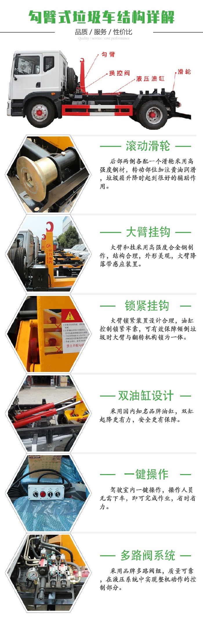 東風天錦鉤臂車SCS5180ZXXDFH6車廂可卸式垃圾車